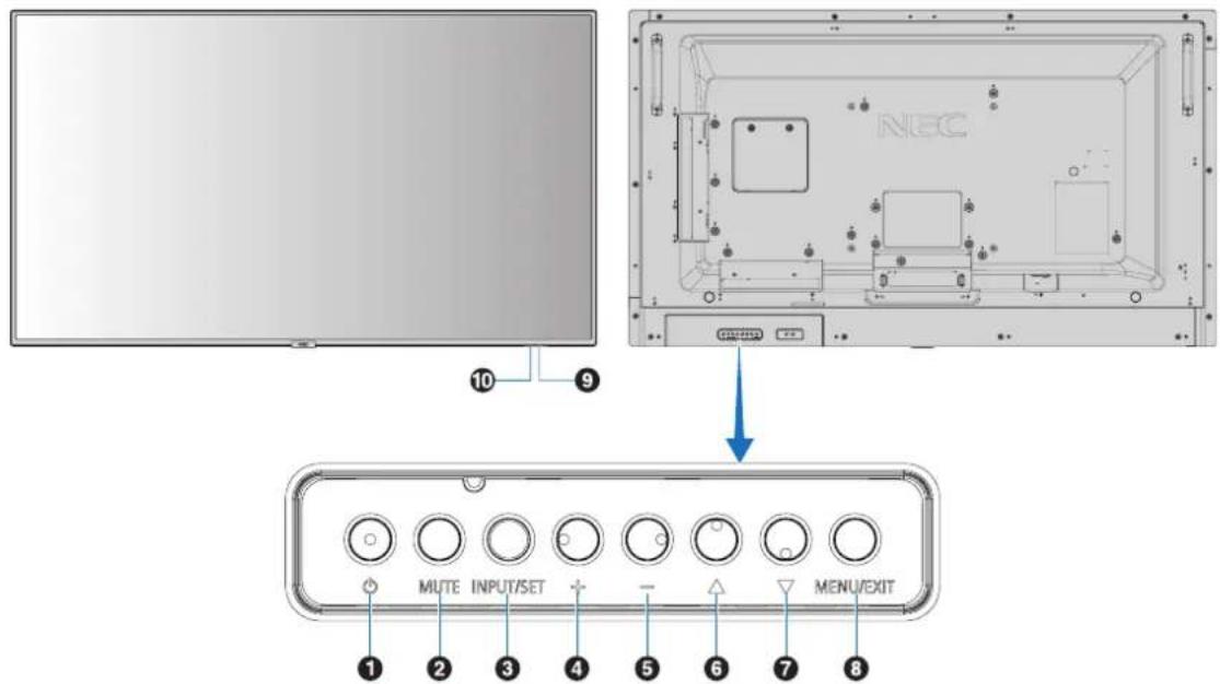 NEC MultiSync V554Q - Ventilation Requirements - 2
