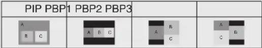 NEC MultiSync V554Q - OSD (On-Screen-Display) Controls - 4