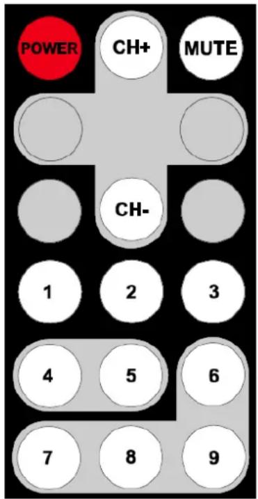 POWER CH+ MUTE CH- 1 2 3 4 5 6 7 8 9