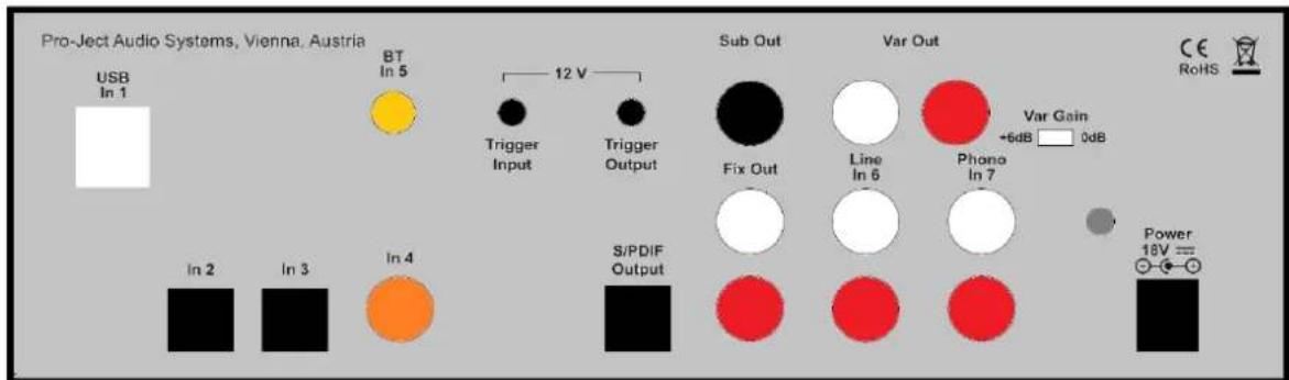 Pro-Ject Audio Systems, Vienna, Austria USB In 1 BT In 5 12 V Trigger Input Trigger Output Sub Out Var Out Fix Out Line In 6 Phono In 7 Var Gain +6dB 0dB Power 18V == ○●●