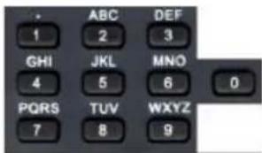 - 1 GHI 4 PQRS 7 ABC 2 JKL 5 TUV 8 DEF 3 MNO 6 WXYZ 9 0