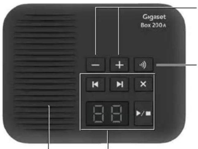 Gigaset Box 200A - + -
