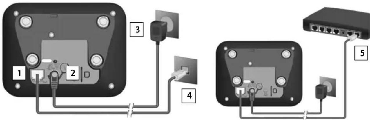 GIGASET CL660 - Basis Gigaset Box 200A - 1