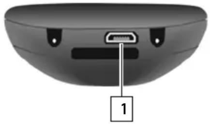 GIGASET CL660 - USB-Datenkabel anschließen - 2
