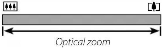 FUJIFILM FinePix F900EXR - INTELLIGENT DIGITAL ZOOM - 2