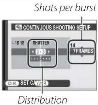Shots per burst CONTINUOUS SHOOTING SETUP -1S 1S SHUTTER 14 7 FRAMES OK SET CANCEL Distribution