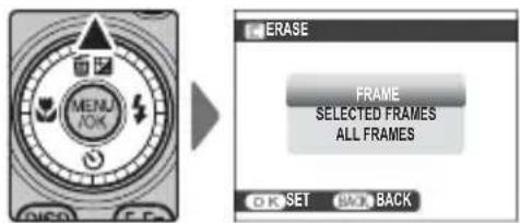 MENI OK ERASE FRAME SELECTED FRAMES ALL FRAMES OK SET BACK BACK