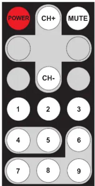 POWER CH+ MUTE CH- 1 2 3 4 5 6 7 8 9
