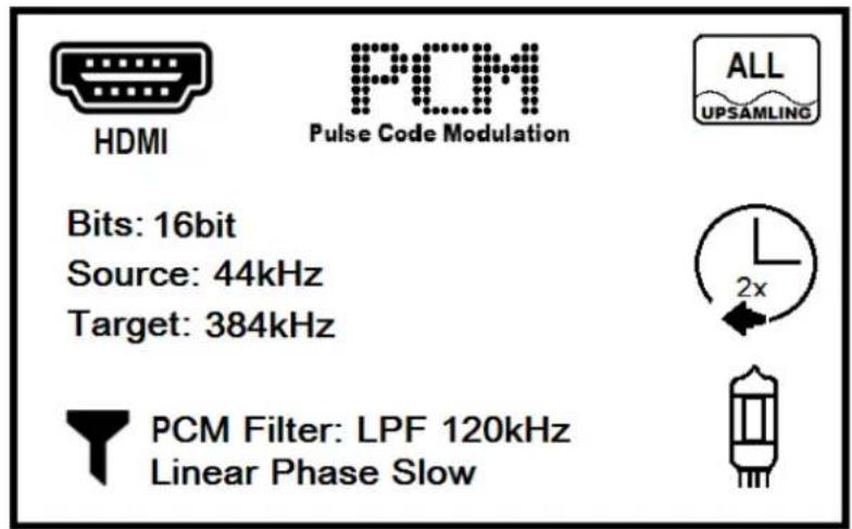 HDMI Pulse Code Modulation Bits: 16bit Source: 44kHz Target: 384kHz PCM Filter: LPF 120kHz Linear Phase Slow