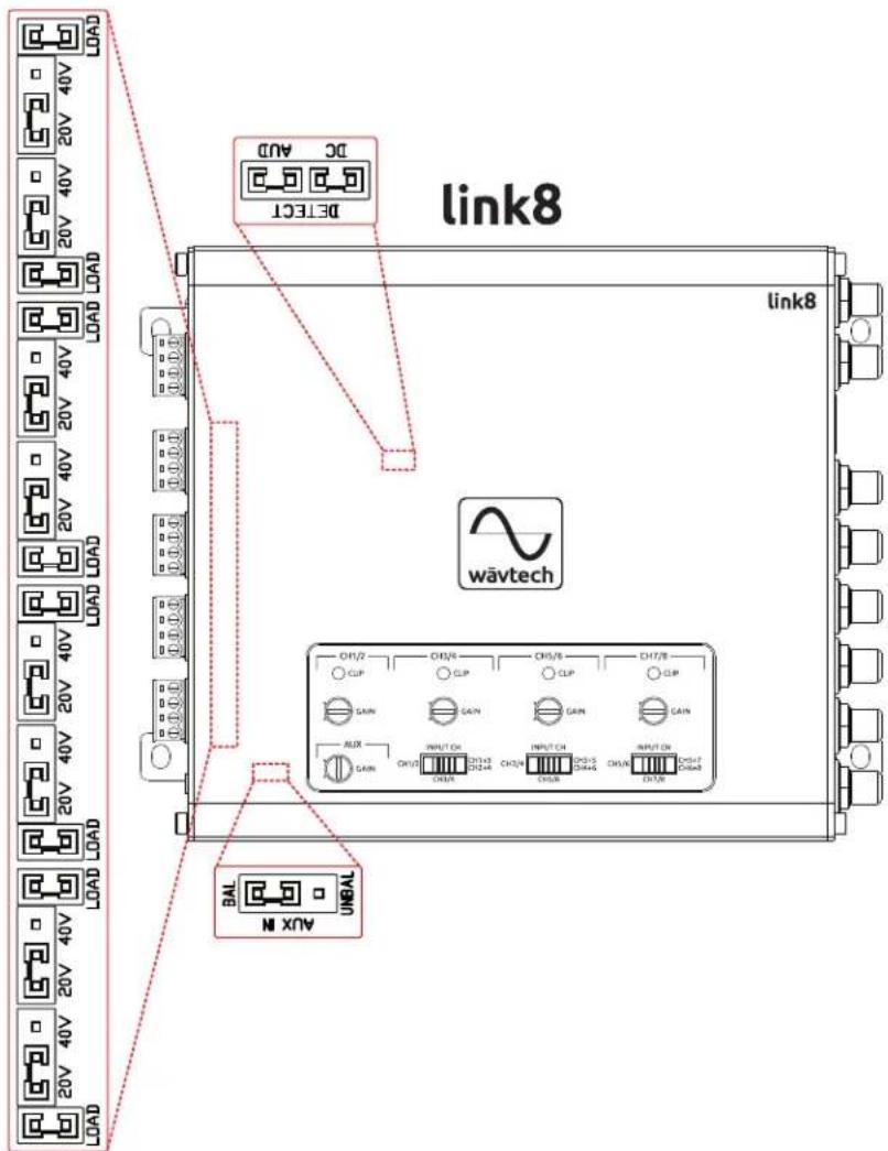 Wāvtech link2 - Jumper Locations by Model - 5