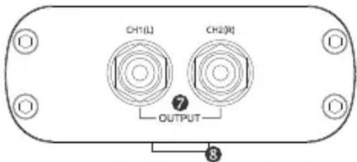 Wāvtech link2 - Features - 2