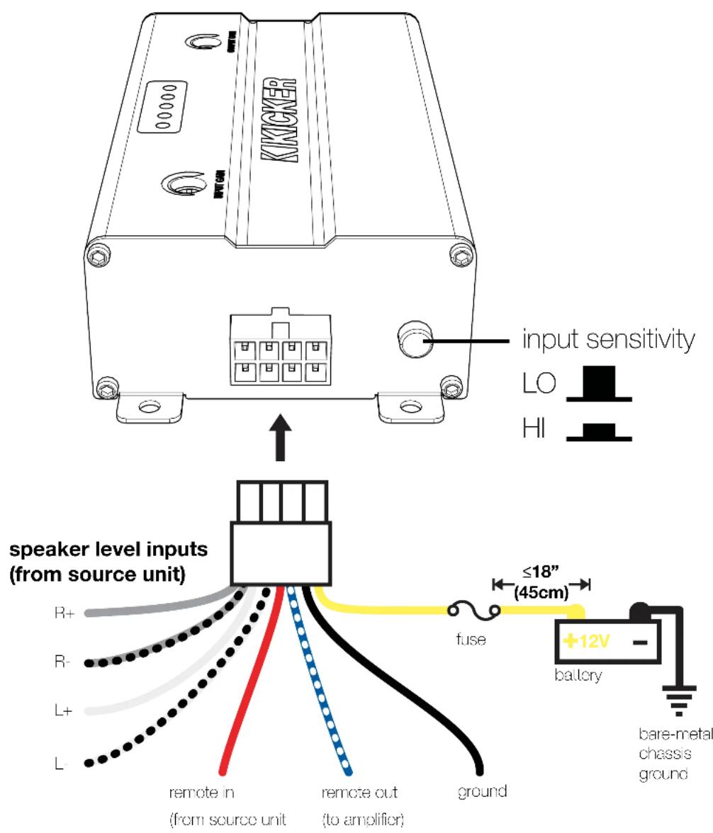 KIKCKER input sensitivity LO HI speaker level inputs (from source unit) R+ R- L+ L- remote in (from source unit) remote out (to amplifier) ground ≤18" (45cm) fuse +12V battery bare-metal chassis ground