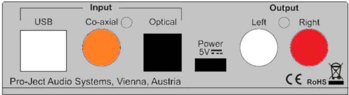 PRO-JECT Head Box S2 Digital - Anschlüsse - 1
