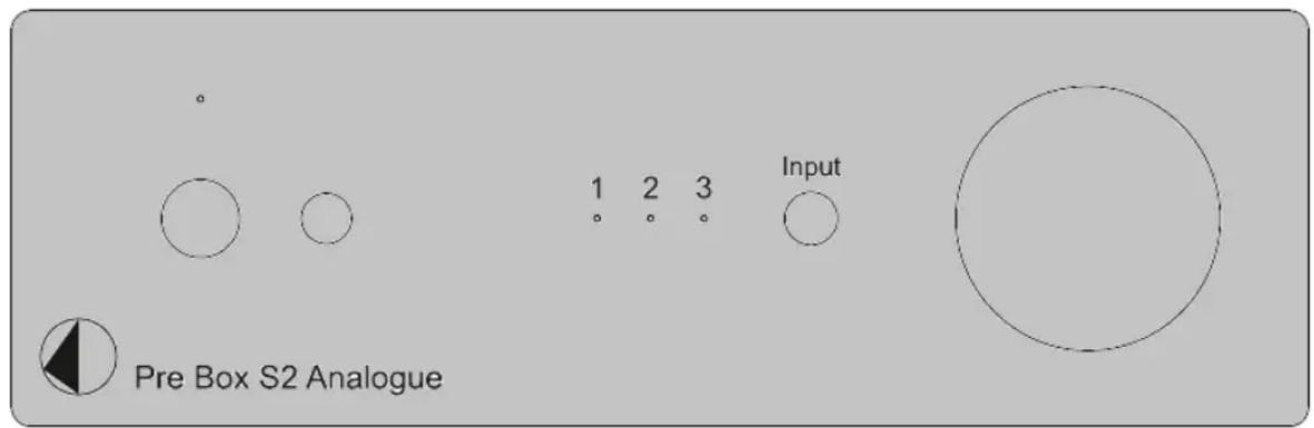 Pre Box S2 Analogue 1 2 3 Input
