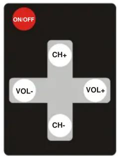 PRO-JECT Pre Box S2 Analogue - Fernbedienung - 1