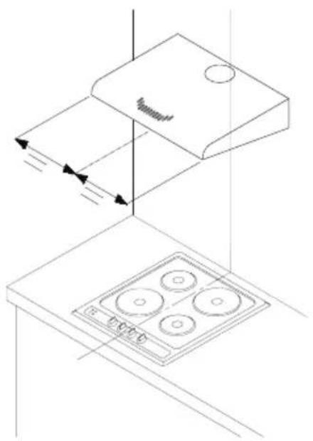 Technical diagram showing a microwave oven with airflow direction and a four-pole electric stove placed on a stand.