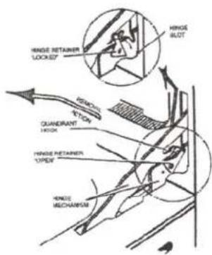 FiveStar WPN3107SW - LIFT OFF DOOR - 1