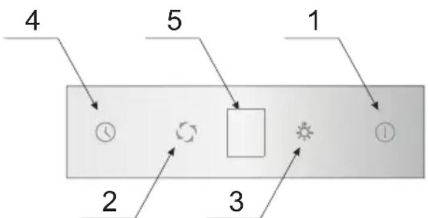 AMICA OTP6651BG - Control hotă - 1
