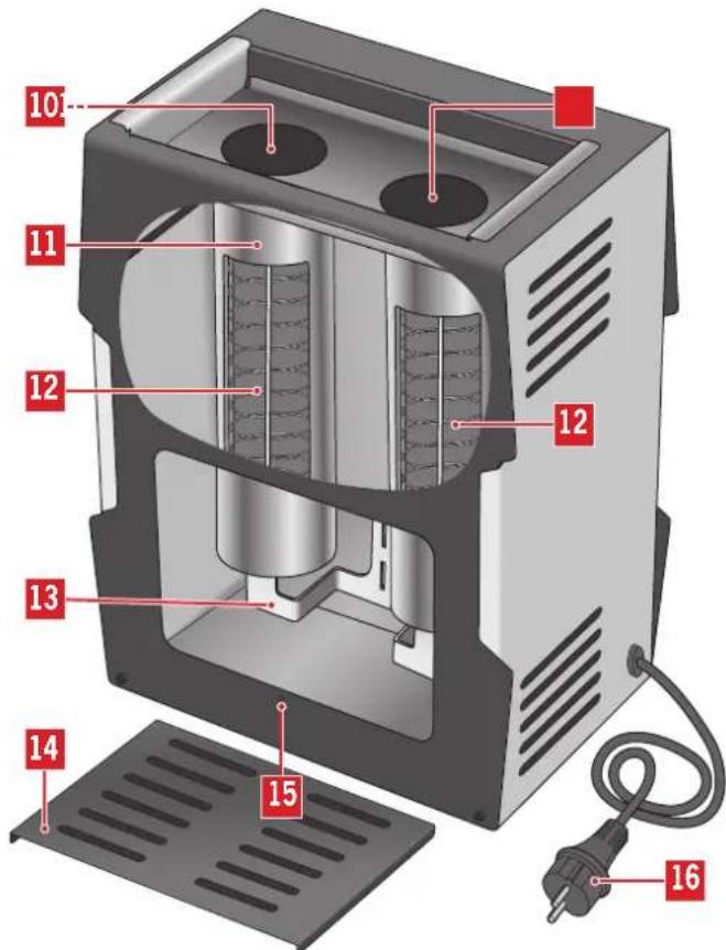 SEVERIN WT 5005 - Übersicht und Lieferumfang - 2