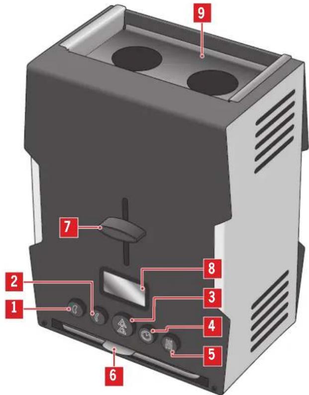 SEVERIN WT 5005 - Übersicht und Lieferumfang - 1