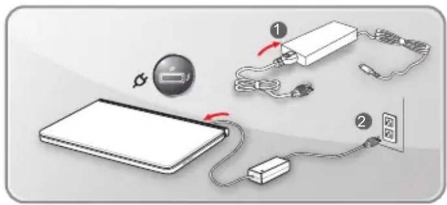 MSI Summit E14 - Verwenden des Notebooks - 1