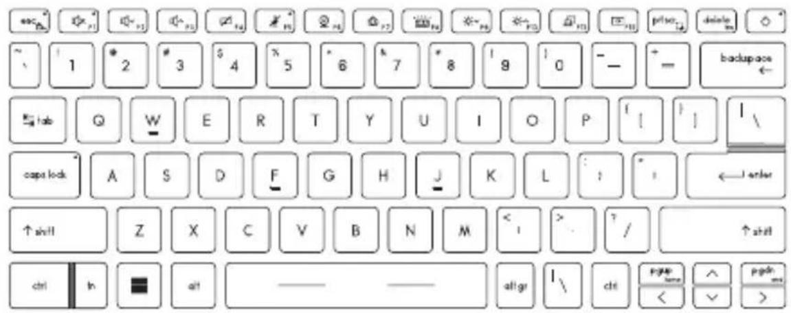 MSI Summit E14 - Tastatur verwenden - 1
