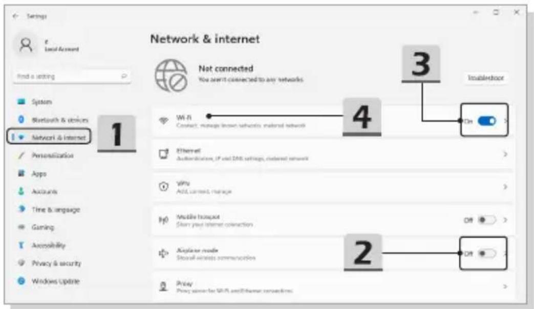 MSI Summit E14 - Wireless LAN - 1