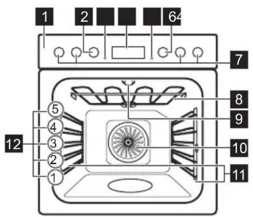 ELECTROLUX EES435020B - Gesamtansicht - 1