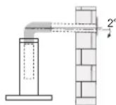 SMEG KICT90BL - INSTALLATION - 2