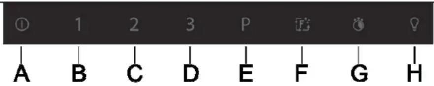 SMEG KICT90BL - BEDIENUNG - 1