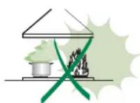SMEG KICT90BL - GEBRAUCH - 1