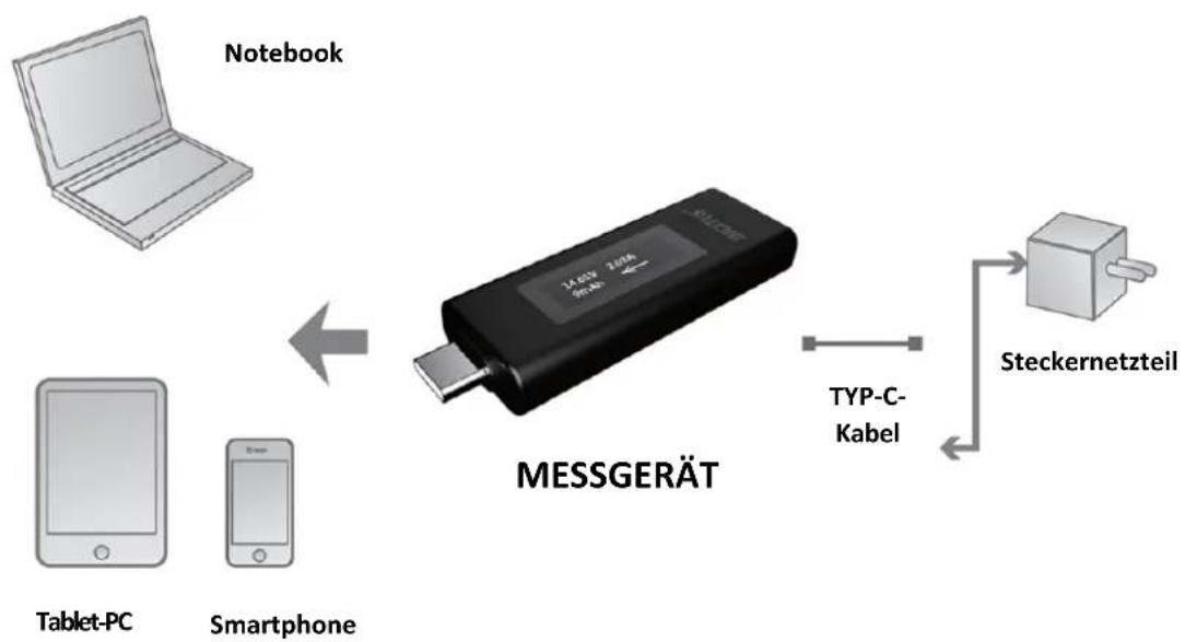 Digitus DA-70612 - Installation - 2