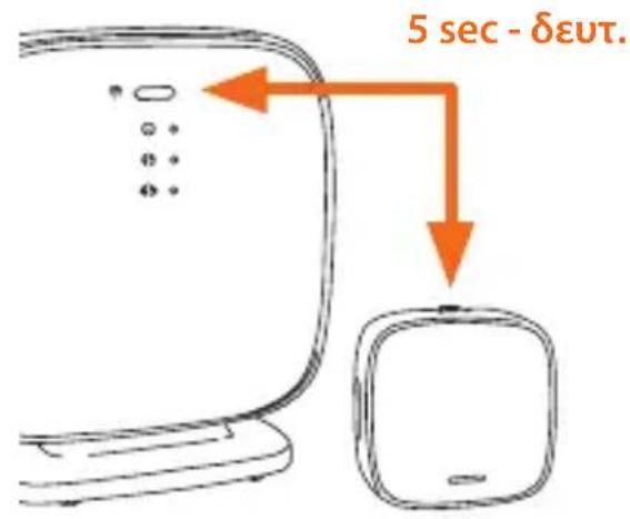 5 sec - δευτ.