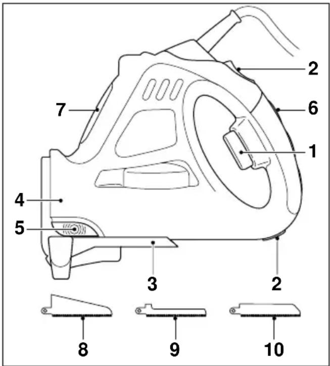 BLACK & DECKER KS890EGT - FEATURES - 1
