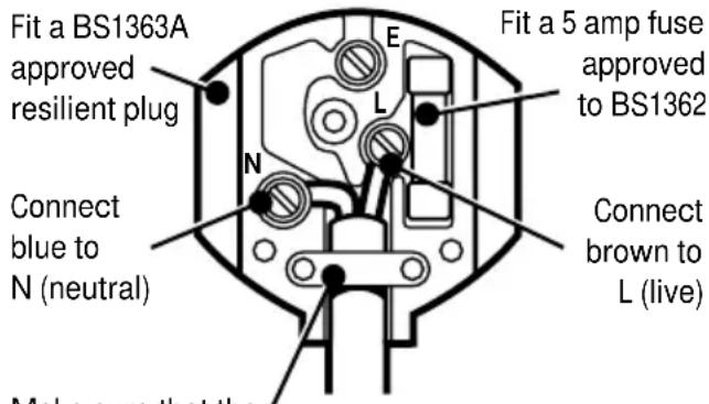 BLACK & DECKER KS890EGT - MAINS PLUG REPLACEMENT (UK ONLY) - 1