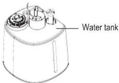 Water tank