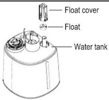 Float cover Float Water tank