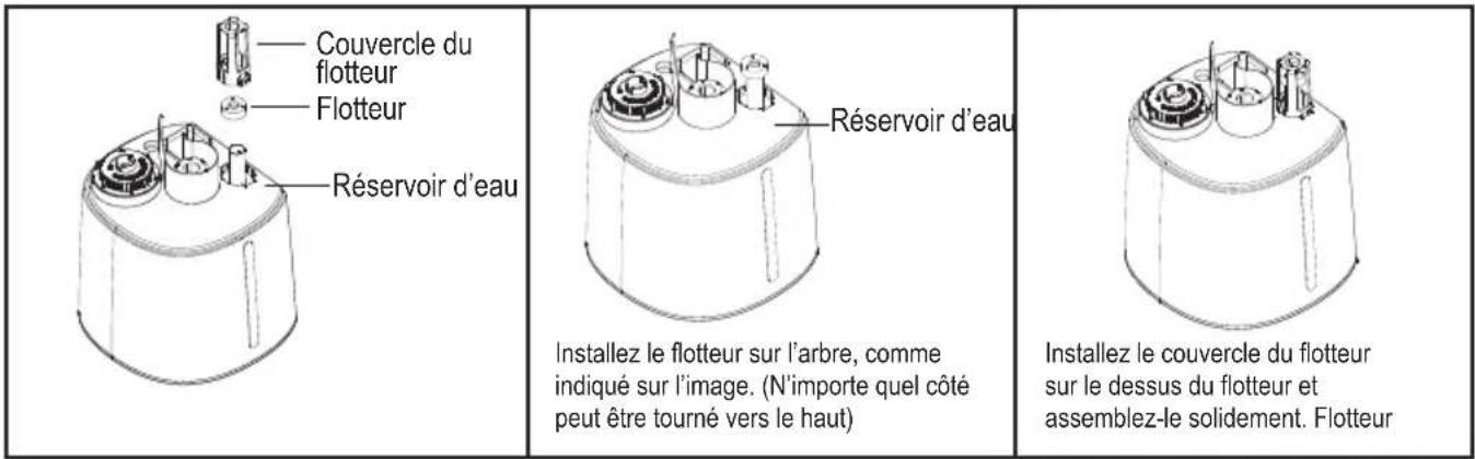 Couvercle du flotteur Flotteur Réservoir d'eau Réservoir d'eau Installez le flotteur sur l'arbre, comme indiqué sur l'image. (N'importe quel côté peut être tourné vers le haut) Installez le couvercle du flotteur sur le dessus du flotteur et assemblez-le solidement. Flotteur