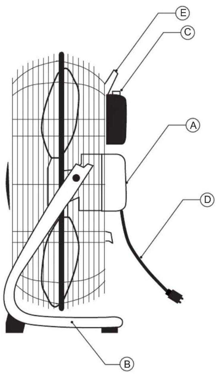 Technical diagram of a fan or vent with labeled parts A, B, C, D, and E, showing internal components and wiring.