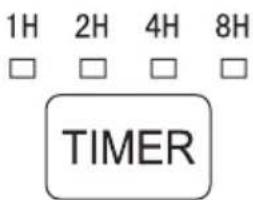 1H 2H 4H 8H □ □ □ □ TIMER