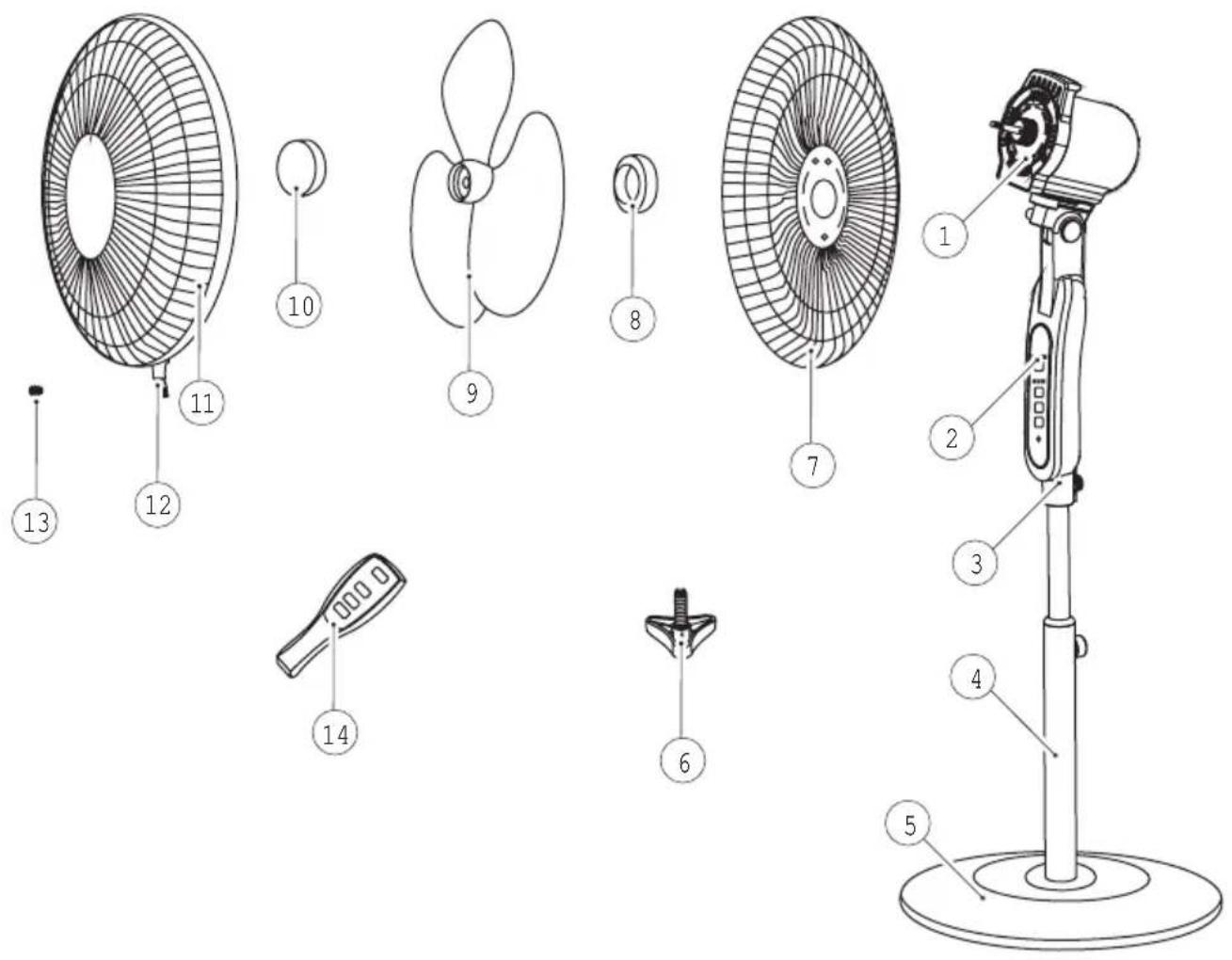 Technical diagram of a front-mounted fan with numbered parts for identification and assembly reference.