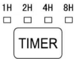 1H 2H 4H 8H □ □ □ □ TIMER