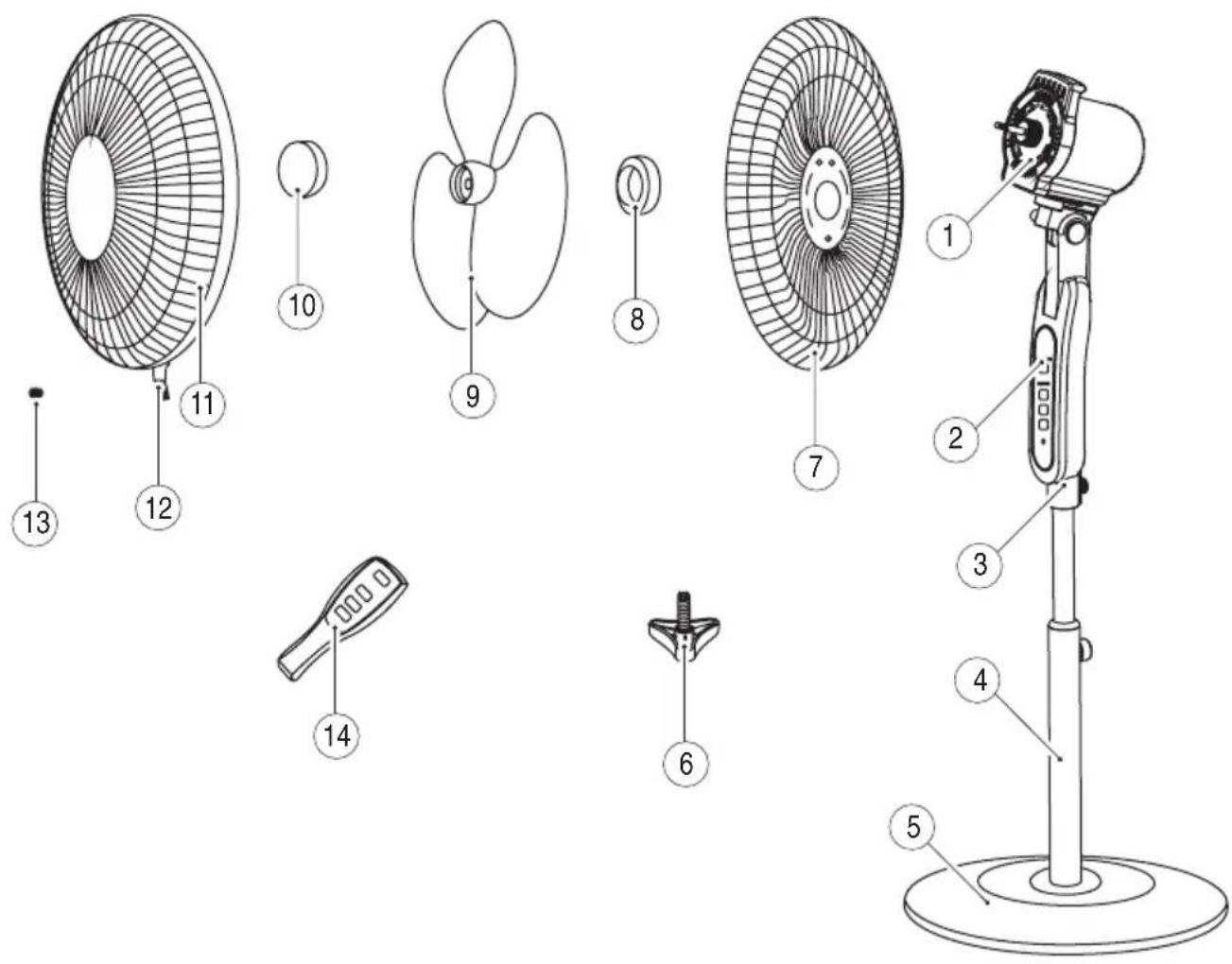 Technical diagram of a front-mounted fan with numbered parts for identification and assembly reference.