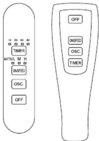 14 2H 4K 8H TIMER AUTO/L M H ONSPED OSC. OFF OFF ONSPED OSC. TIMER