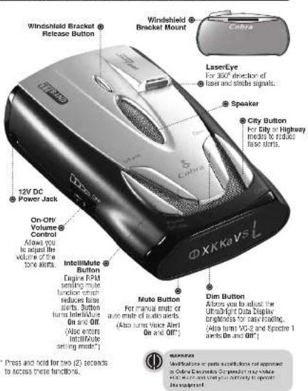 COBRA XRS 9400 - Controls, Indicators And Connections - 1