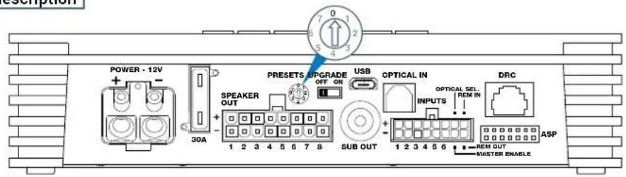 AUDISON Prima APSP G6 - TECHNICAL SPECIFICATIONS - 1
