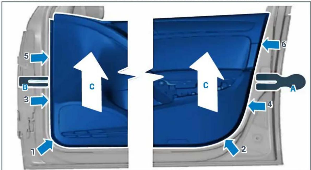 AUDISON Prima APSP G6 - Removing the front door panel - 2