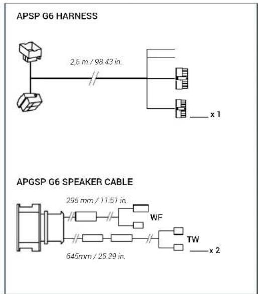 AUDISON Prima APSP G6 - CONTENTS OF THE PACKAGE - 2