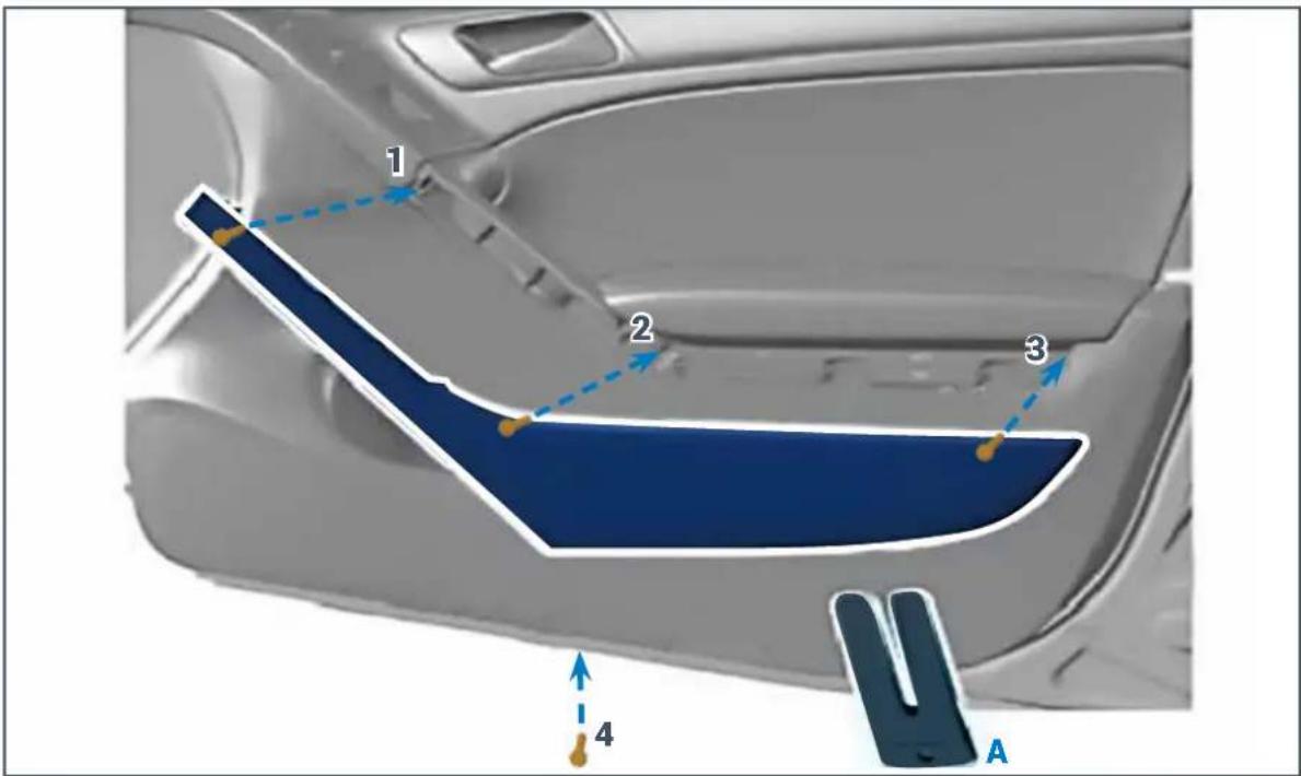 AUDISON Prima APSP G6 - Removing the front door panel - 1