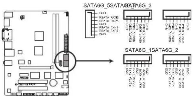 ASUS E45M1-M Pro - Serial ATA 6.0Gb/s connectors (7-pin SATA6G\_1\~5) - 1